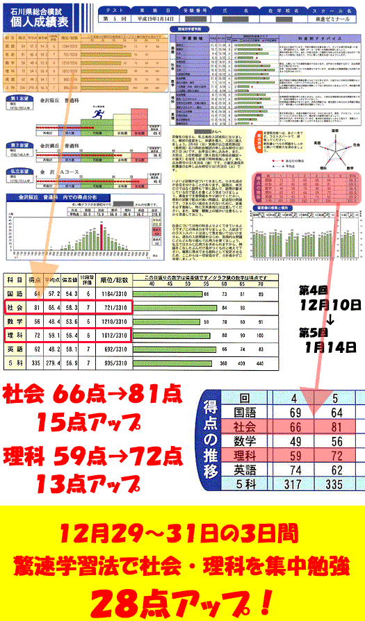 模試3